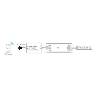 Controlador CCT 12-24V DC - 2 canales - 5A/canal - RF 2.4GHz - Skydance (6)