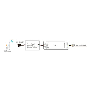 Controlador CCT 12-24V DC - 2 canales - 5A/canal - RF 2.4GHz - Skydance - Barcelona Led-Control y regulación