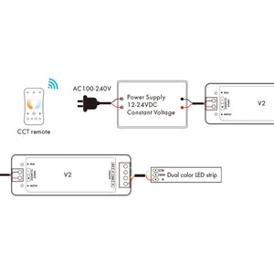 Controlador CCT 12-24V DC - 2 canales - 5A/canal - RF 2.4GHz - Skydance (7)