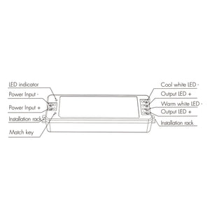 Controlador CCT 12-24V DC - 2 canales - 5A/canal - RF 2.4GHz - Skydance (8)