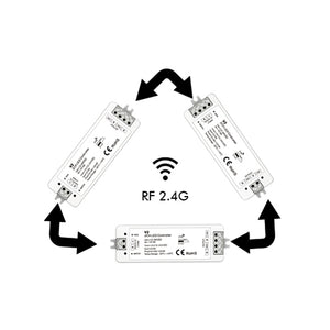 Controlador CCT 12-24V DC - 2 canales - 5A/canal - RF 2.4GHz - Skydance (11)