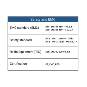Controlador CCT 12-36V DC - 2 canales - 15A/canal - RF 2.4GHz - PUSH dimmer - Skydance - Barcelona Led-Control y regulación