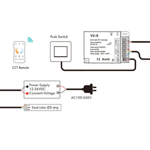 Controlador CCT 12-36V DC - 2 canales - 15A/canal - RF 2.4GHz - PUSH dimmer - Skydance (3)