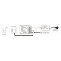 CCT Controller - 12-36V DC - 2 channels - 15A/channel - RF 2.4GHz - PUSH dimmer - Skydance 5