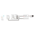 CCT Controller - 12-36V DC - 2 channels - 15A/channel - RF 2.4GHz - PUSH dimmer - Skydance 4