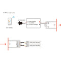 Single Color/ CCT/ RGB/ RGBW Controller - 12-24V DC - 4 channels - 4A/channel - RF 2.4GHz - Skydance 5