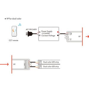 Controlador Monocolor / CCT/ RGB/ RGBW 12-24V DC - 4 canales - 4A/canal - RF 2.4GHz - Skydance (4)