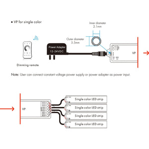Controlador Monocolor / CCT/ RGB/ RGBW 12-24V DC - 4 canales - 4A/canal - RF 2.4GHz - Skydance (9)