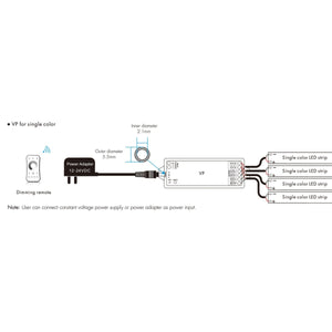 Controlador Monocolor / CCT/ RGB/ RGBW 12-24V DC - 4 canales - 4A/canal - RF 2.4GHz - Skydance (10)