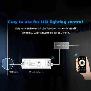 Mando a distancia LED RGB -1 zona - SK-RT15 - Skydance - Barcelona Led-Control y regulación