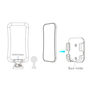 Mando a distancia LED RGB / RGBW - 4 zonas - SK-R8 - Skydance (8)