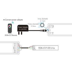 Controlador RGB + CCT 12-24V DC - 5 canales - 3A/canal - RF 2.4GHz - Skydance (3)