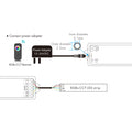 RGB + CCT Controller - 12-24V DC - 5 channels - 3A/channel - RF 2.4GHz - Skydance 4