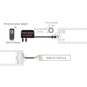 Controlador RGB + CCT 12-24V DC - 5 canales - 3A/canal - RF 2.4GHz - Skydance (3)