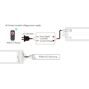 Controlador RGB + CCT 12-24V DC - 5 canales - 3A/canal - RF 2.4GHz - Skydance (4)