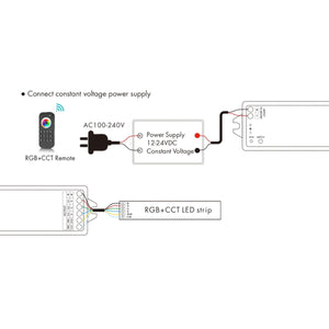 Controlador RGB + CCT 12-24V DC - 5 canales - 3A/canal - RF 2.4GHz - Skydance - Barcelona Led-Control y regulación