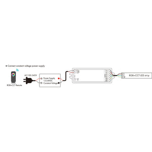 Controlador RGB + CCT 12-24V DC - 5 canales - 3A/canal - RF 2.4GHz - Skydance (5)