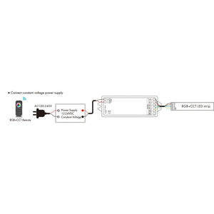 Controlador RGB + CCT 12-24V DC - 5 canales - 3A/canal - RF 2.4GHz - Skydance (5)