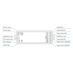 Controlador RGB + CCT 12-24V DC - 5 canales - 3A/canal - RF 2.4GHz - Skydance (6)