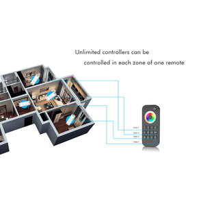 Controlador RGB + CCT 12-24V DC - 5 canales - 3A/canal - RF 2.4GHz - Skydance (9)