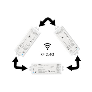 Controlador RGB + CCT 12-24V DC - 5 canales - 3A/canal - RF 2.4GHz - Skydance (11)