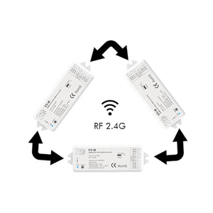 Controlador RGB + CCT 12-24V DC - 5 canales - 3A/canal - RF 2.4GHz - Skydance - Barcelona Led-Control y regulación
