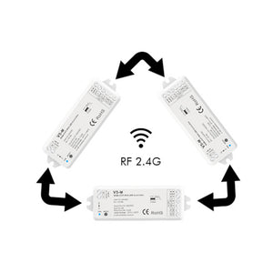 Controlador RGB + CCT 12-24V DC - 5 canales - 3A/canal - RF 2.4GHz - Skydance (11)