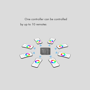 Controlador Monocolor / CCT/ RGB / RGBW 12-48V DC - 4 canales - RF 2.4GHz - Skydance (4)