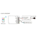 Single Color/ CCT/ RGB/ RGBW Controller - 12-48V DC - 4 channels - RF 2.4GHz - Skydance 2