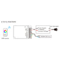 Single Color/ CCT/ RGB/ RGBW Controller - 12-48V DC - 4 channels - RF 2.4GHz - Skydance 2