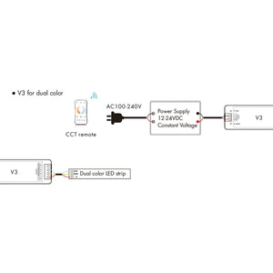 Controlador Monocolor / CCT / RGB 12-24V DC - 3 canales - 4A/canal - RF 2.4GHz - Skydance - Barcelona Led-Control y regulación