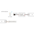 Single Color / CCT / RGB Controller 12-24V DC - 3 channels - 4A/channel - RF 2.4GHz - Skydance 3