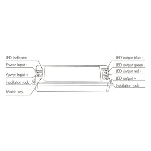 Controlador Monocolor / CCT / RGB 12-24V DC - 3 canales - 4A/canal - RF 2.4GHz - Skydance (8)
