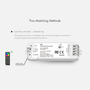 Controlador Monocolor / CCT / RGB 12-24V DC - 3 canales - 4A/canal - RF 2.4GHz - Skydance (1)