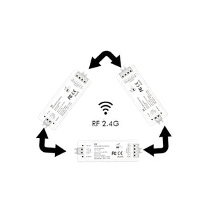 Controlador Monocolor / CCT / RGB 12-24V DC - 3 canales - 4A/canal - RF 2.4GHz - Skydance - Barcelona Led-Control y regulación