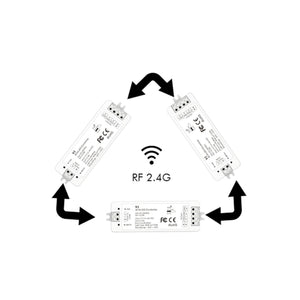 Controlador Monocolor / CCT / RGB 12-24V DC - 3 canales - 4A/canal - RF 2.4GHz - Skydance (13)