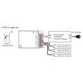 Single Color / CCT / RGB Controller - 12-36V DC - 3 channels - 10A/channel - RF 2.4GHz - Skydance 2