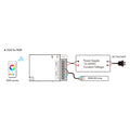 Single Color / CCT / RGB Controller - 12-36V DC - 3 channels - 10A/channel - RF 2.4GHz - Skydance 5