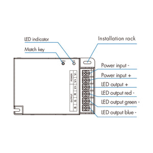 Controlador Monocolor / CCT / RGB 12-36V DC - 3 canales - 10A/canal - RF 2.4GHz - Skydance (5)