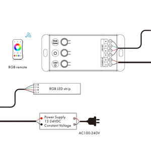 Controlador RGB 12-24V DC - 3 canales - Control por botones y RF 2.4GHz - Skydance - Barcelona Led-Control y regulación