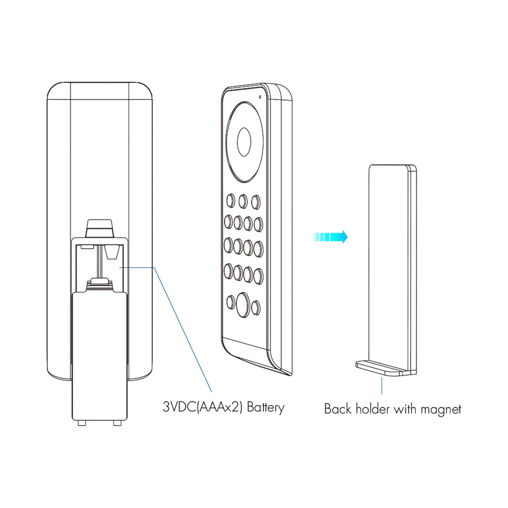Mando a distancia LED monocolor / CCT / RGB / RGBW / RGB + CCT - 8 zonas / 8 escenas - SK-RS10 - Skydance (1)