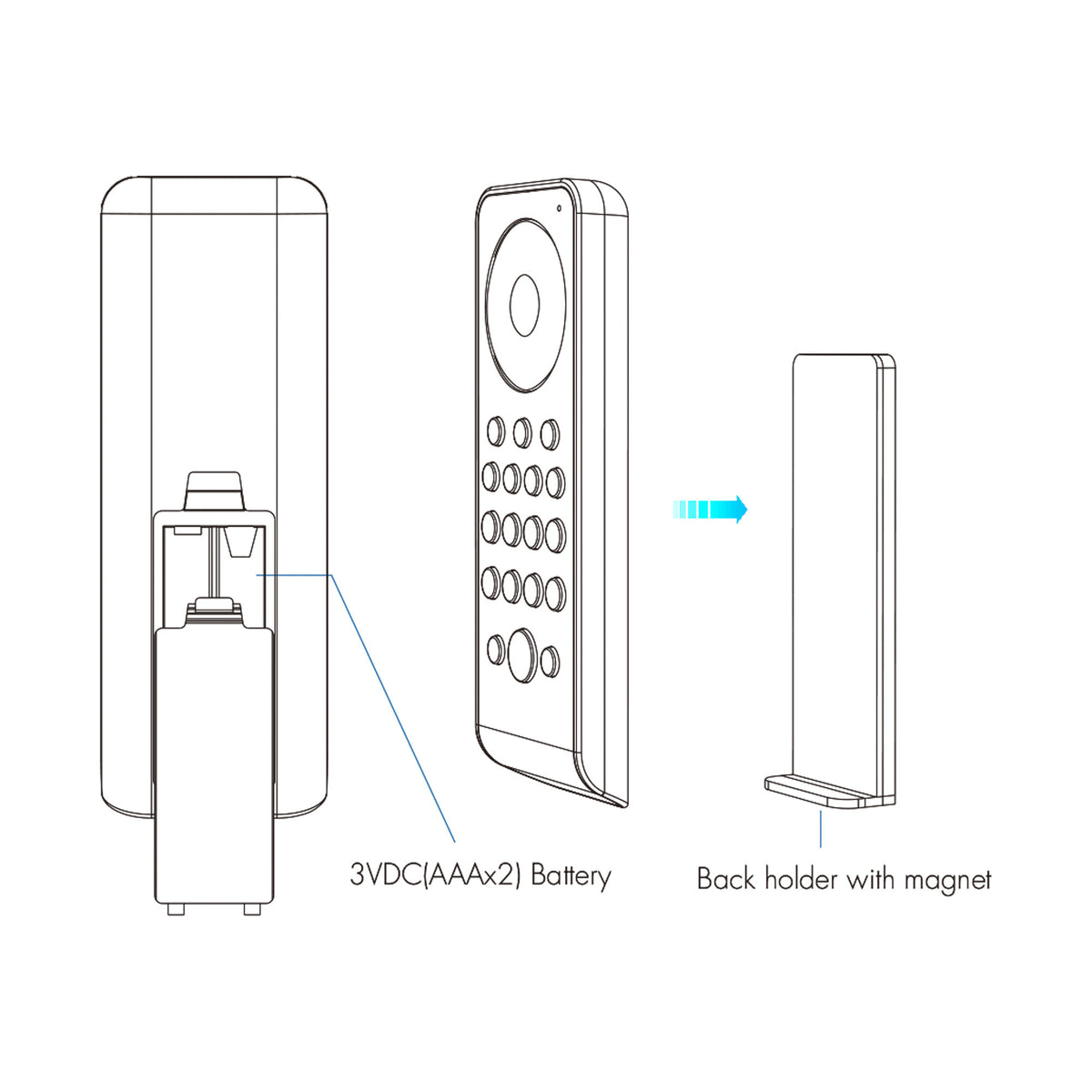 Mando a distancia LED monocolor / CCT / RGB / RGBW / RGB + CCT - 8 zonas / 8 escenas - SK-RS10 - Skydance (1)