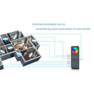 Mando a distancia LED RGB / RGBW - 8 zonas / 2 escenas - SK-RS8 - Skydance (1)