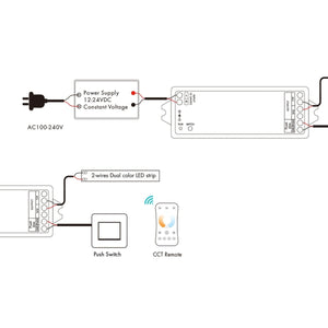 Controlador CCT 12-24V DC - 2 hilos - 5A - RF 2.4GHz - PUSH dimmer - Skydance - Barcelona Led-Control y regulación