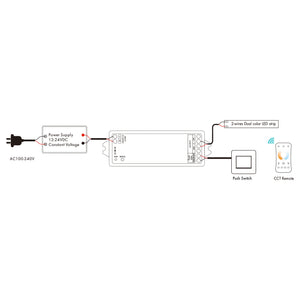 Controlador CCT 12-24V DC - 2 hilos - 5A - RF 2.4GHz - PUSH dimmer - Skydance (2)