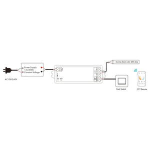 Controlador CCT 12-24V DC - 2 hilos - 5A - RF 2.4GHz - PUSH dimmer - Skydance - Barcelona Led-Control y regulación
