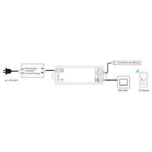 Controlador CCT 12-24V DC - 2 hilos - 5A - RF 2.4GHz - PUSH dimmer - Skydance (2)