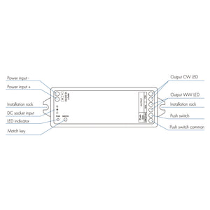 Controlador CCT 12-24V DC - 2 hilos - 5A - RF 2.4GHz - PUSH dimmer - Skydance (3)