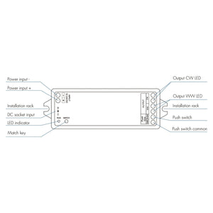 Controlador CCT 12-24V DC - 2 hilos - 5A - RF 2.4GHz - PUSH dimmer - Skydance (3)