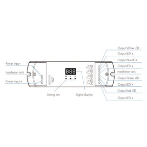 Controlador monocolor/ CCT/ RGB/ RGBW 12-24V DC - 4 canales - Programable - RF 2.4GHz - Skydance (3)